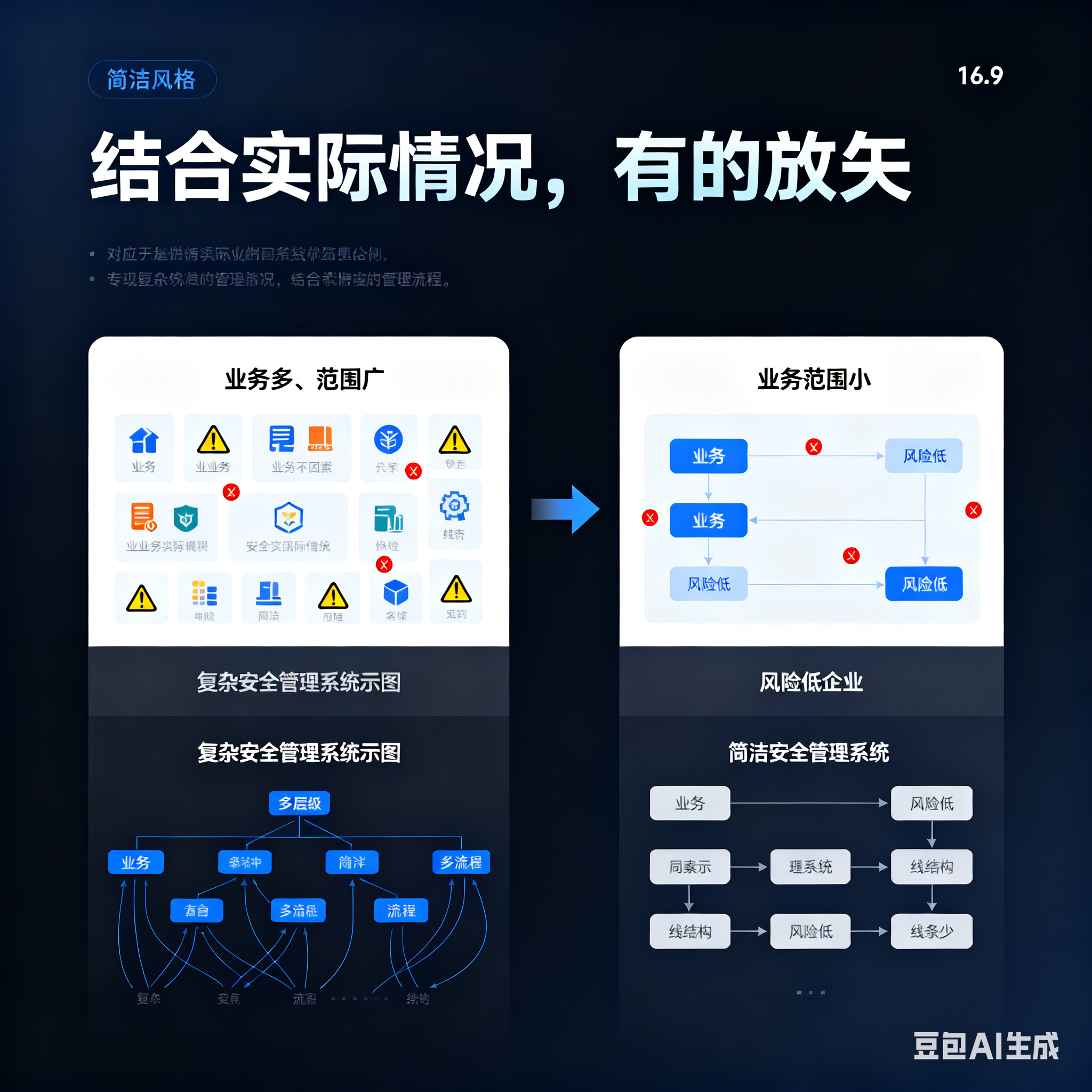 本溪市整合风险如何解决(整合风险是什么意思)