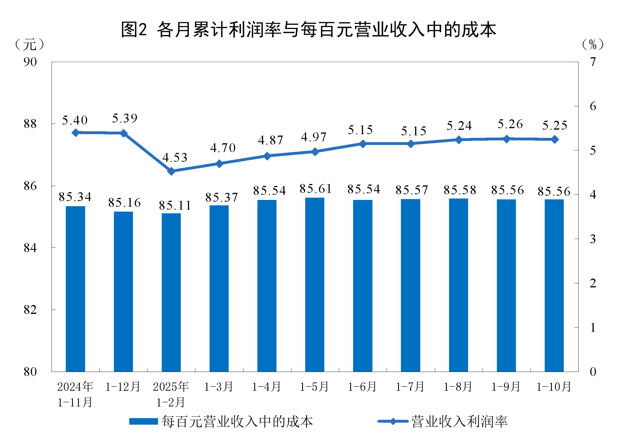 本溪市成都企业企业价值增长(2021成都企业100强)
