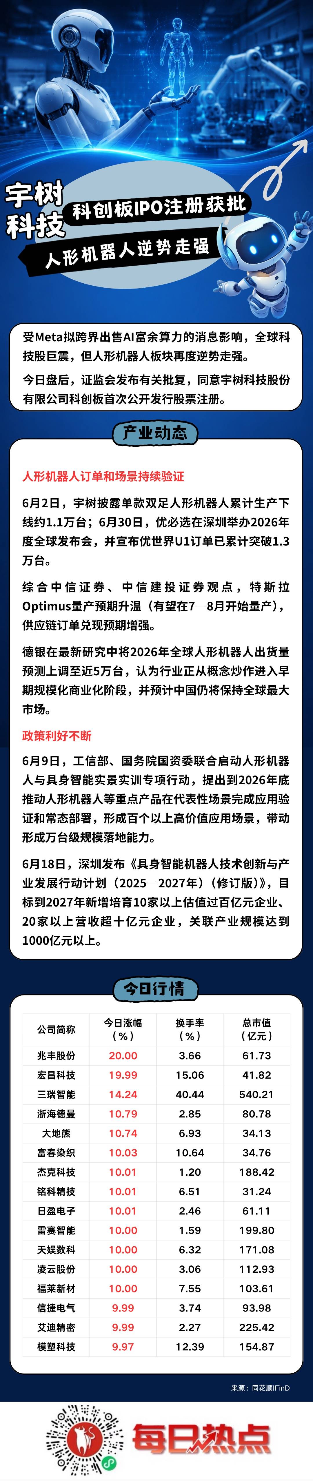 本溪市贴身科创板上市机构(科创板拟上市企业名单)