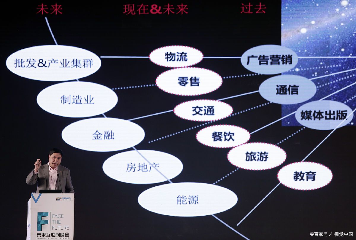 本溪市旗舰通讯商业模式升级(远古奇迹s6魔改商业端)