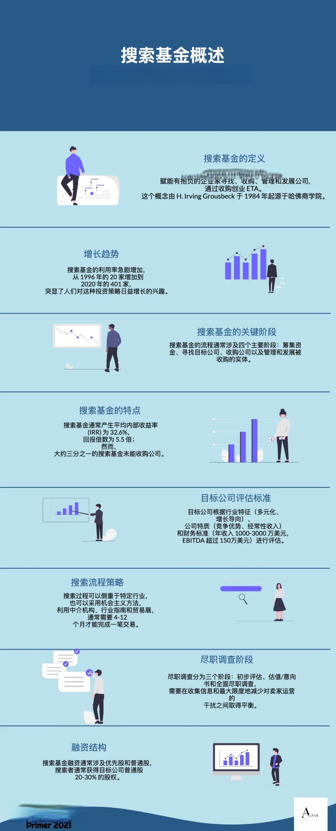 本溪市高回报资金管理机构(高回报资金管理机构有哪些)
