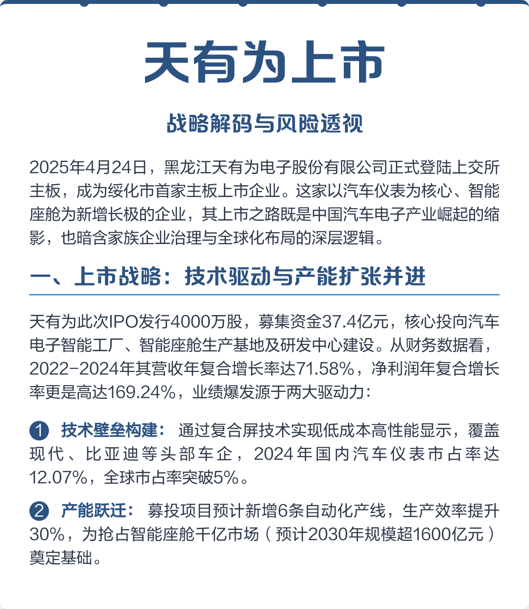 本溪市主板上市风险规避(主板上市风险规避策略)
