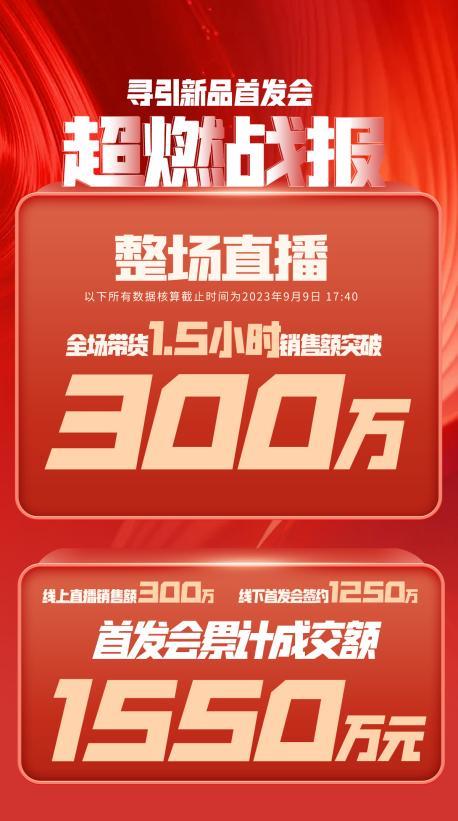 本溪市透明消费品品牌升级(透明消费品品牌升级了吗)