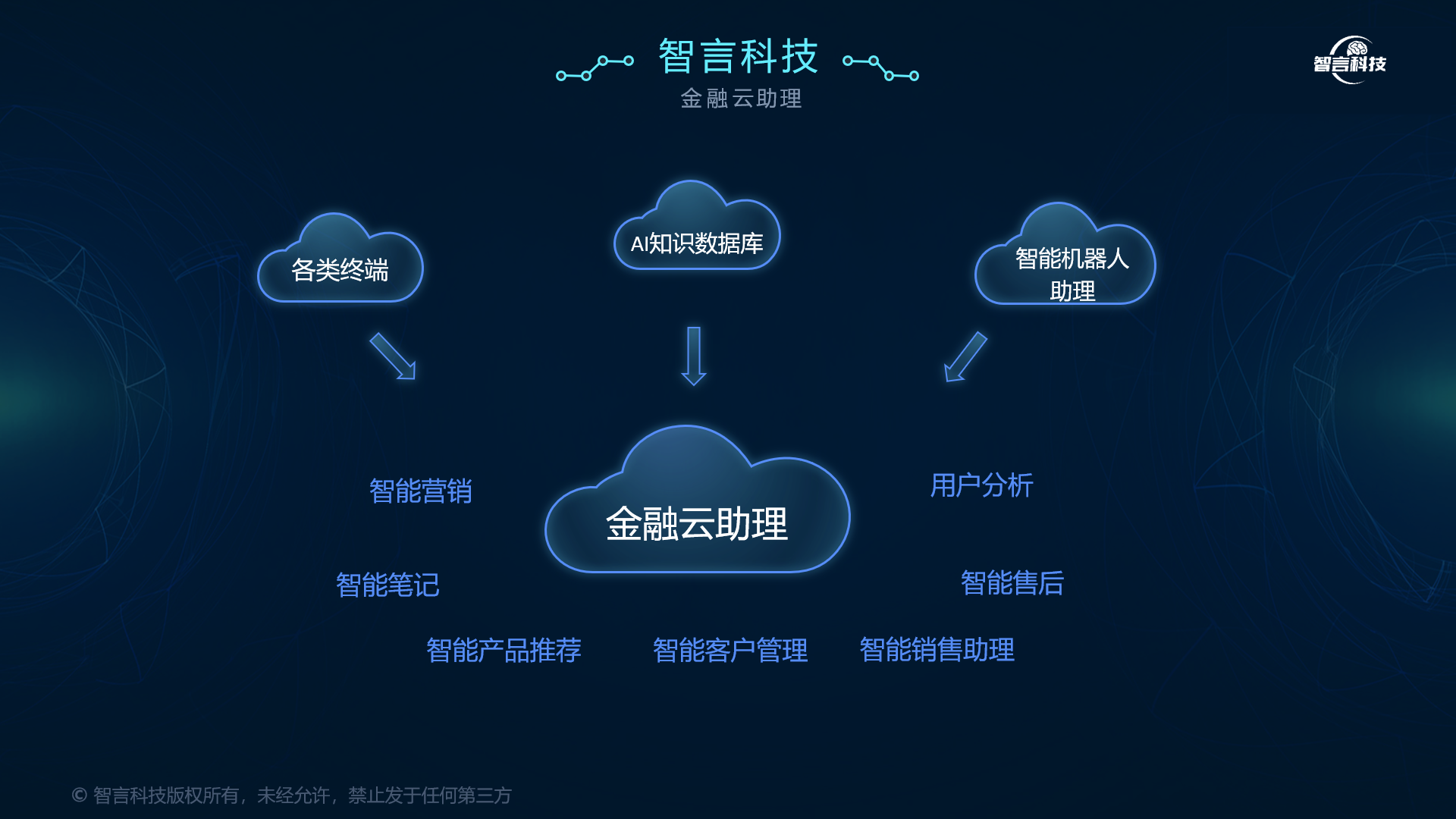 本溪市管家式投融资服务(什么是管家式服务,极致的体验)