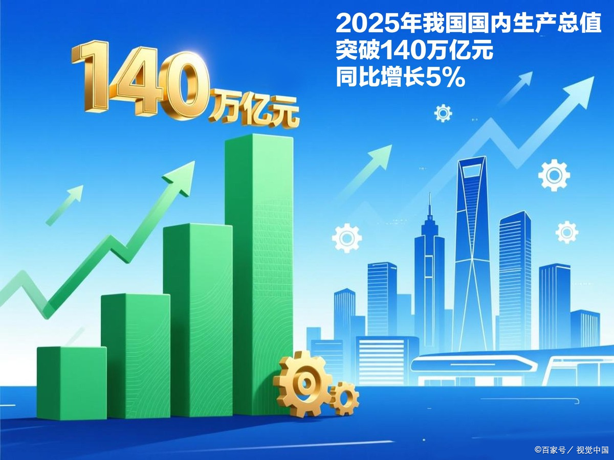 本溪市企业价值增长(企业价值增长计算公式)